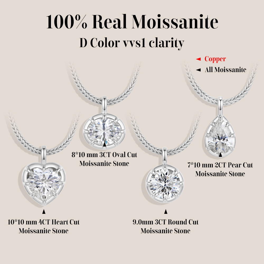 MINTYBOX คอลเลกชันจี้โมอิสซาไน - Bezels Set Pendant บทวิจารณ์และราคา